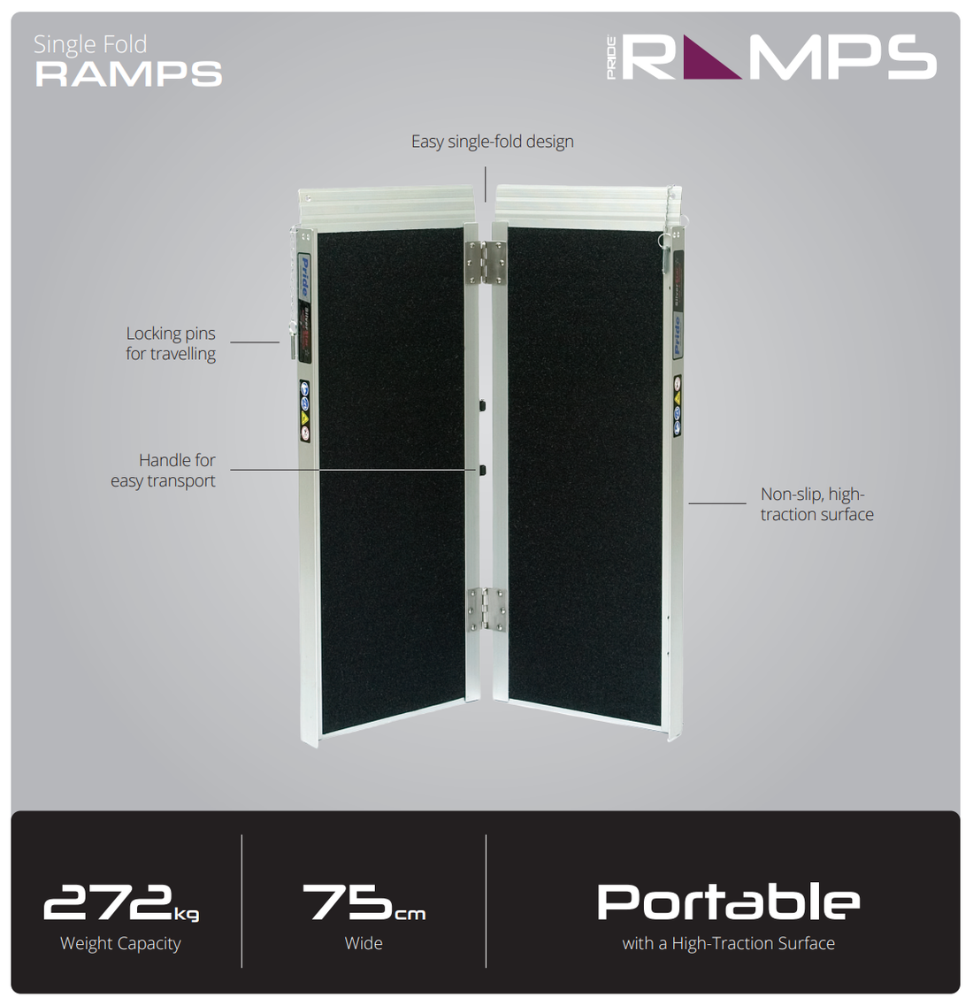  Folding Ramps