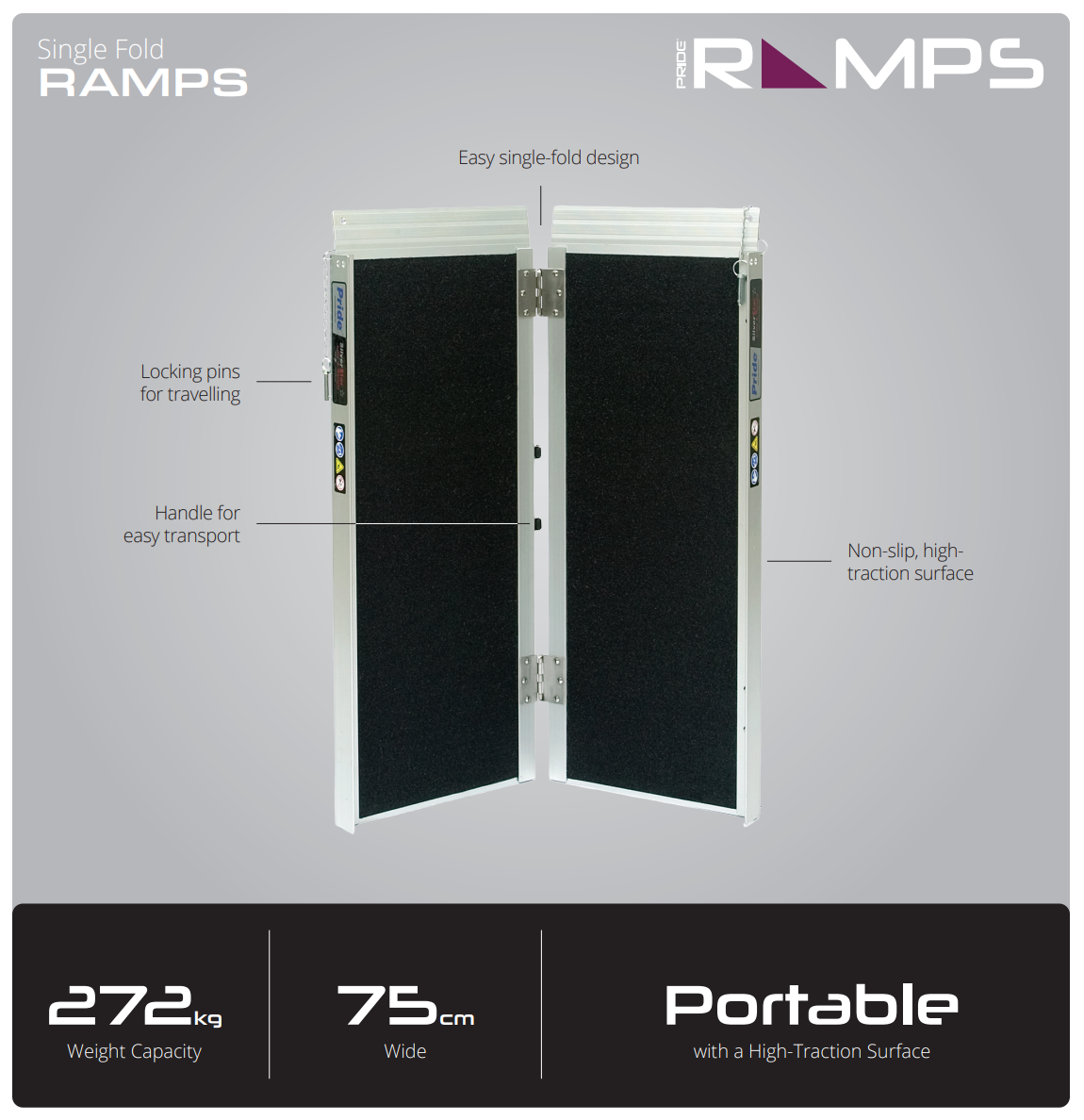 Rss Ramp Folding Ramps – Bairnsdale Mobility