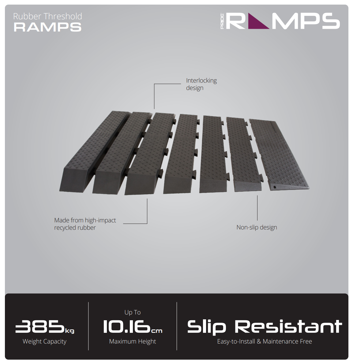 Rss Ramp Pride Mobility Rubber Threshold Ramp – Bairnsdale Mobility