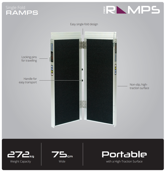 Pride Mobility Single Fold Ramp