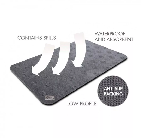 Conni Anti Slip Floor Mat Classic